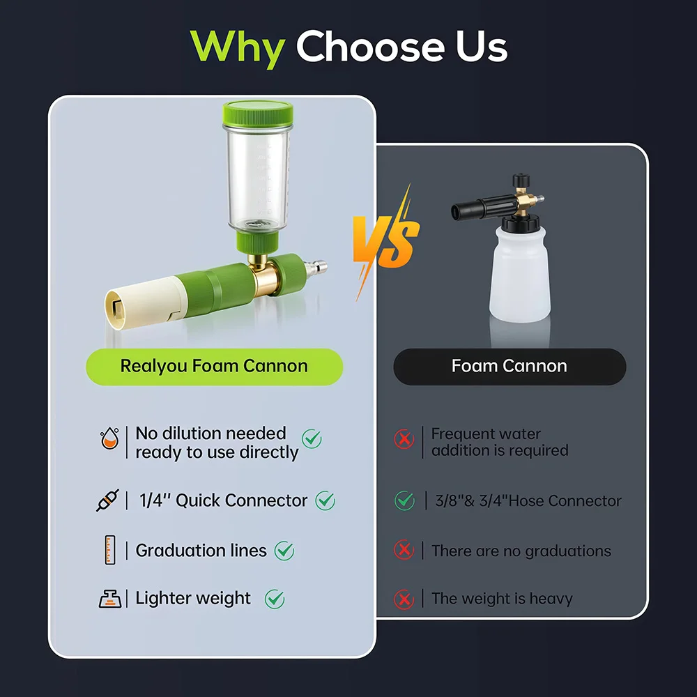100ml Handheld Snow Foam Canno - Foam Cannon Car Wash ulasan dan harga