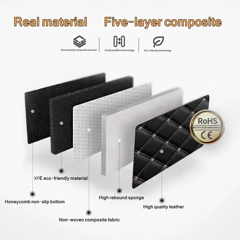 Car Floor Mats 5Pcs PU Leather - Leather Cleaner Interior ulasan dan harga